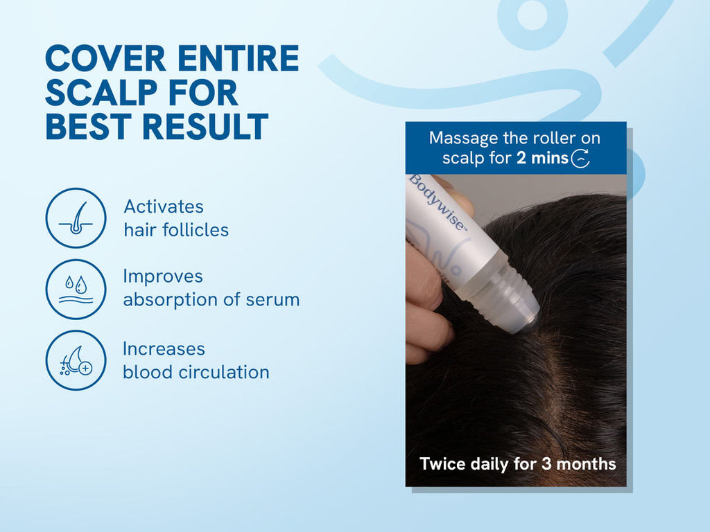 Bodywise - Hair Growth Serum Roller